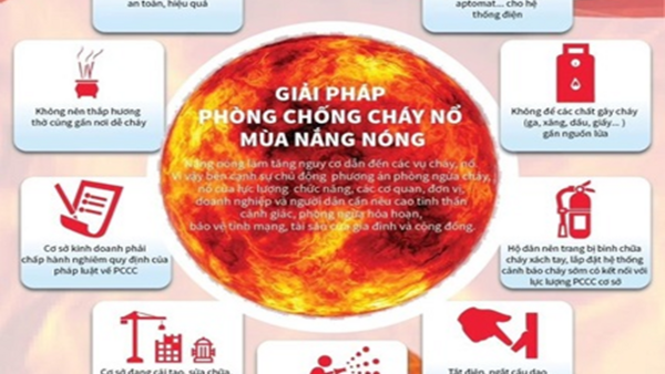Khuyến cáo phòng cháy, chữa cháy mùa nắng nóng: Bảo vệ tính mạng và tài sản