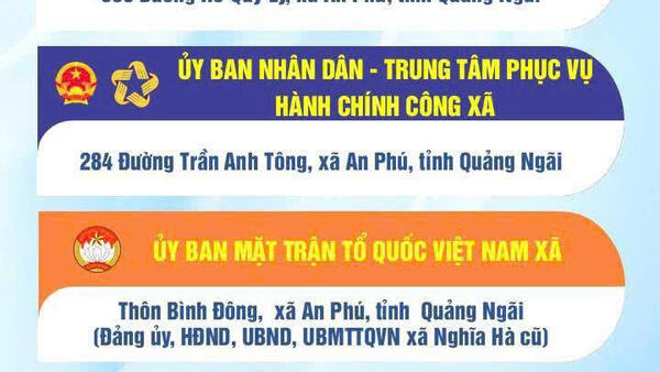 THÔNG TIN TRỤ SỞ LÀM VIỆC XÃ AN PHÚ